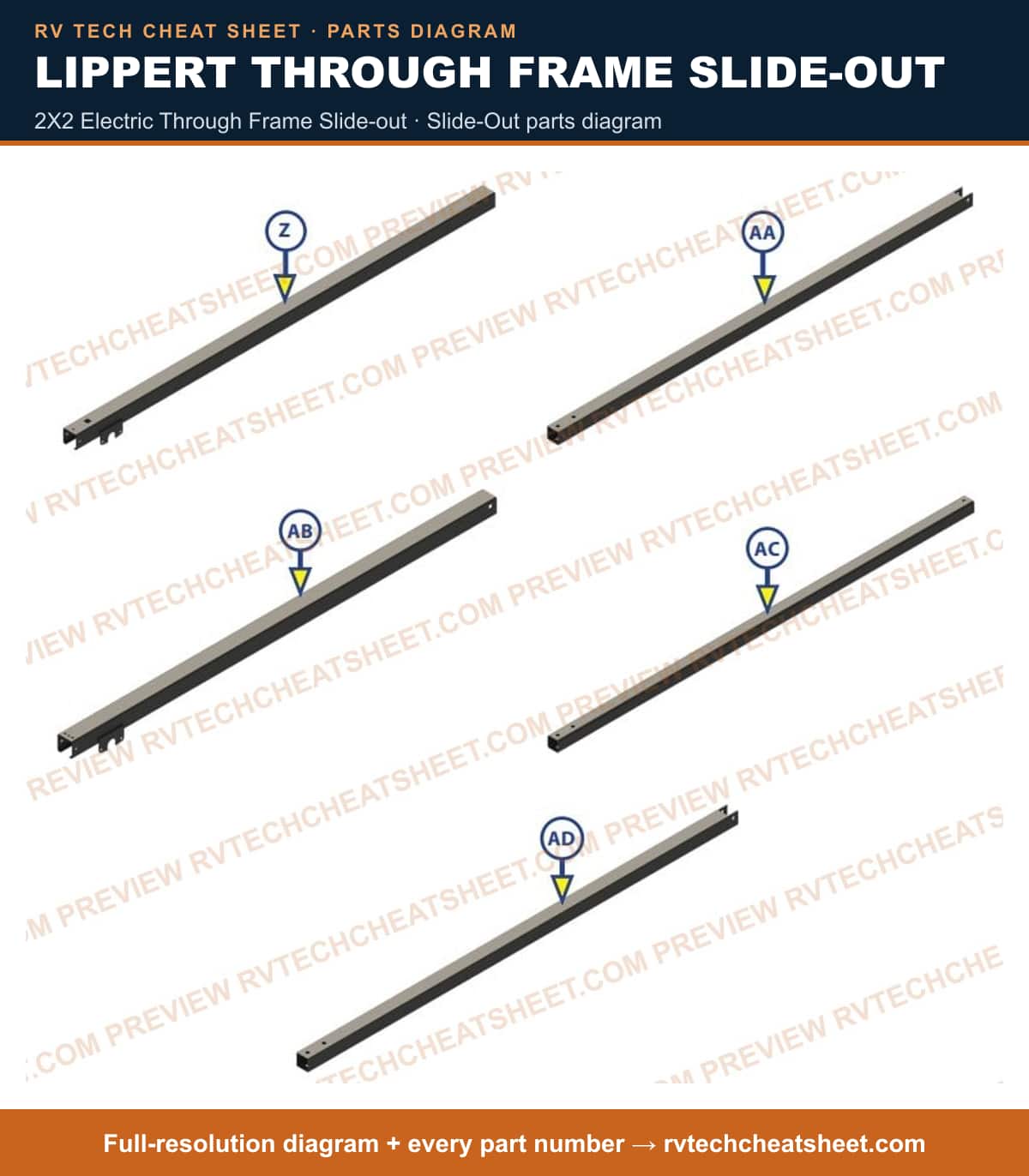 Lippert Through Frame Slide-out 2x2 electric through frame slide-out — exploded parts diagram 4 of 8