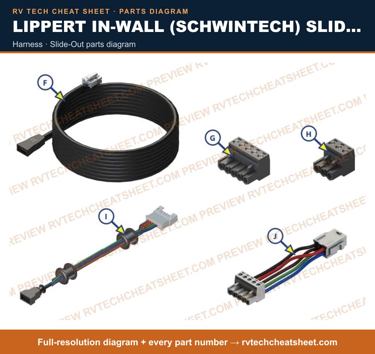Lippert In-Wall (Schwintech) Slide-Out harness — exploded parts diagram