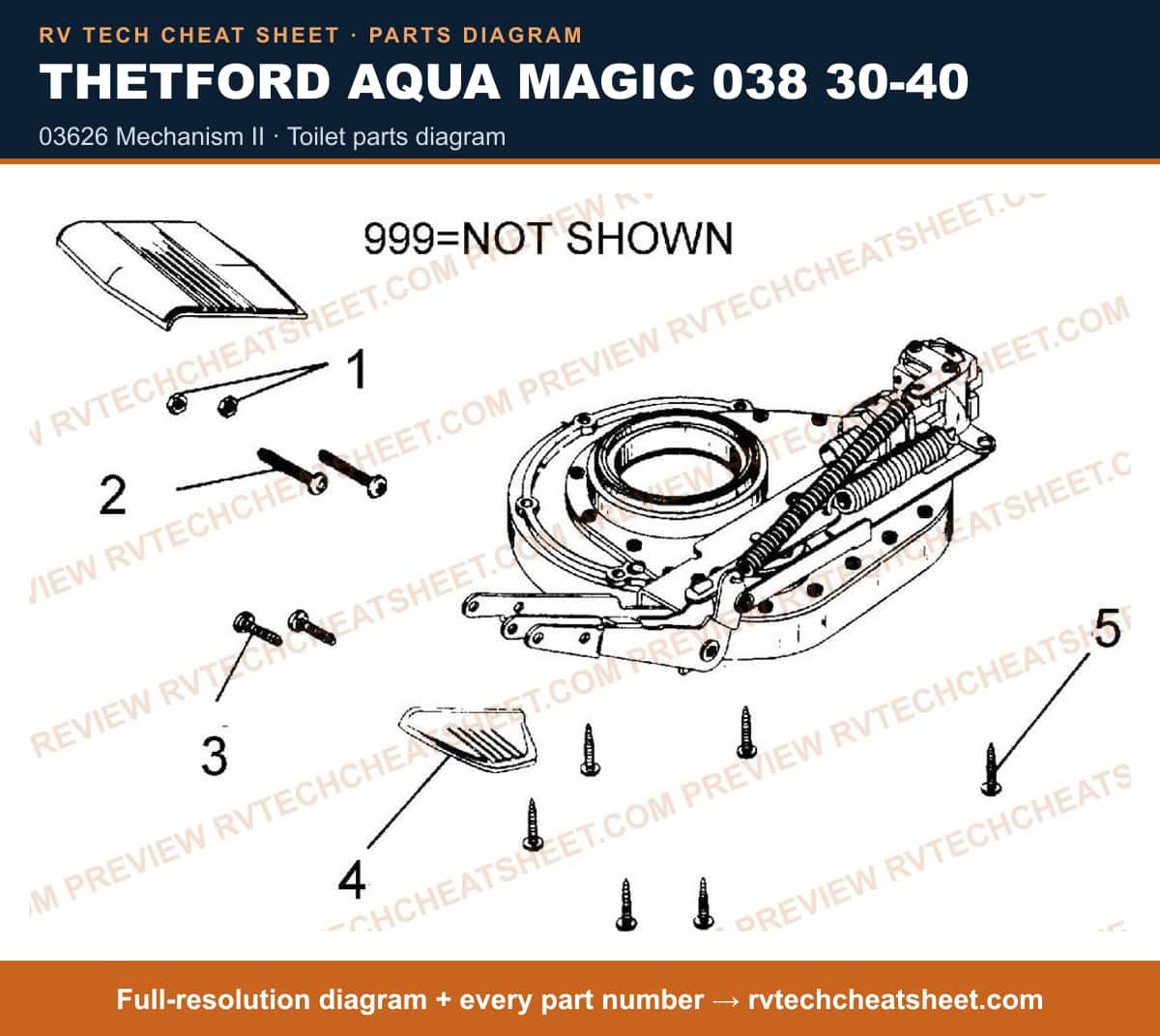 Thetford Aqua Magic 038 30-40 03626 mechanism ii — exploded parts diagram 2 of 3