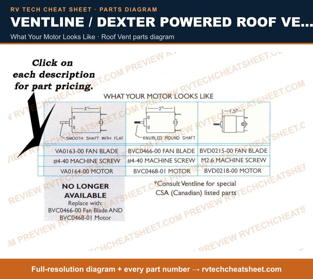 Ventline / Dexter Powered Roof Vents / Outlet Fans & Vents V2094 Series what your motor looks like — parts list sheet 3 of 3